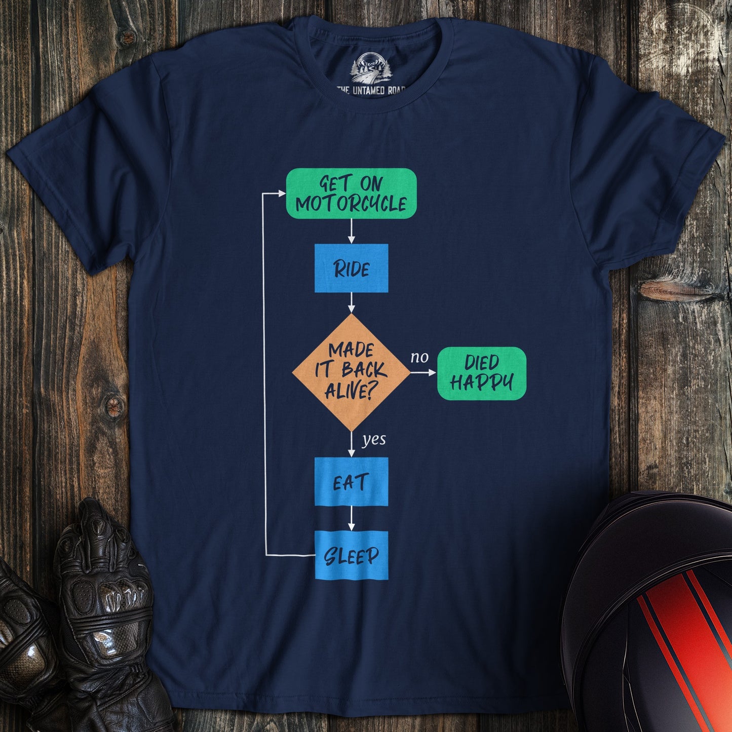 A navy colored t-shirt with the words "died happy flow chart" printed on the front.