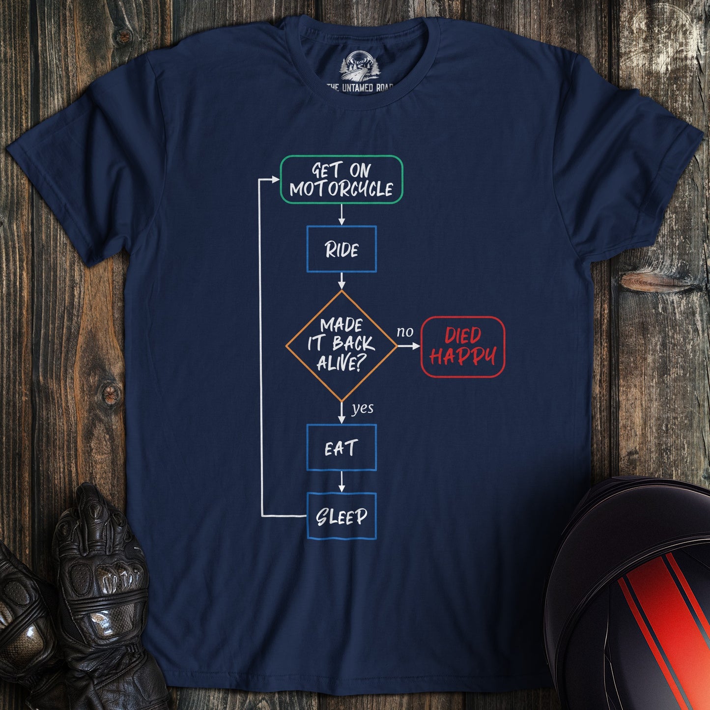 A navy colored t-shirt with the words "died happy flowchart 2" printed on the front.