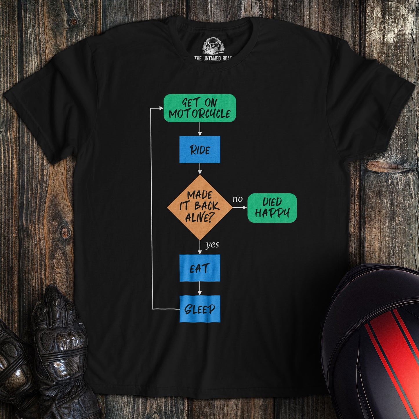 Died Happy Flowchart T-Shirt