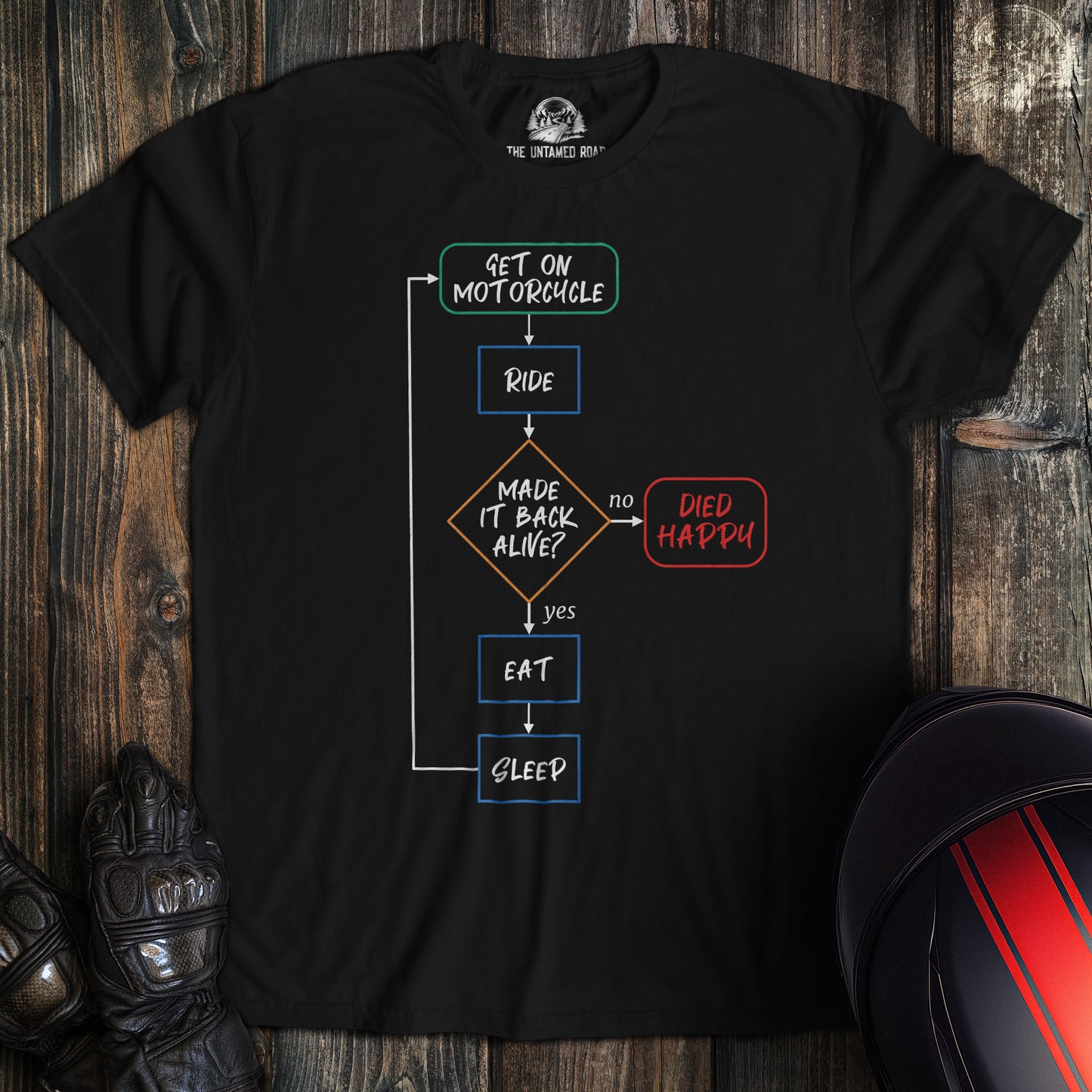 Died Happy Flowchart 2 T-Shirt