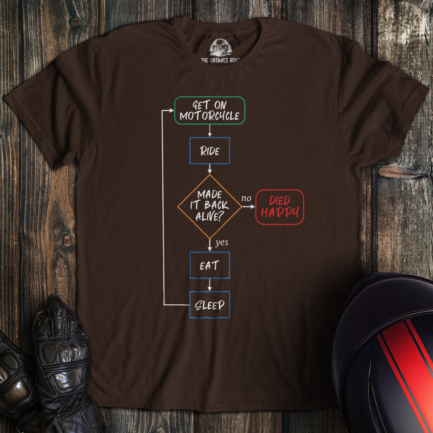 Died Happy Flowchart 2 T-Shirt
