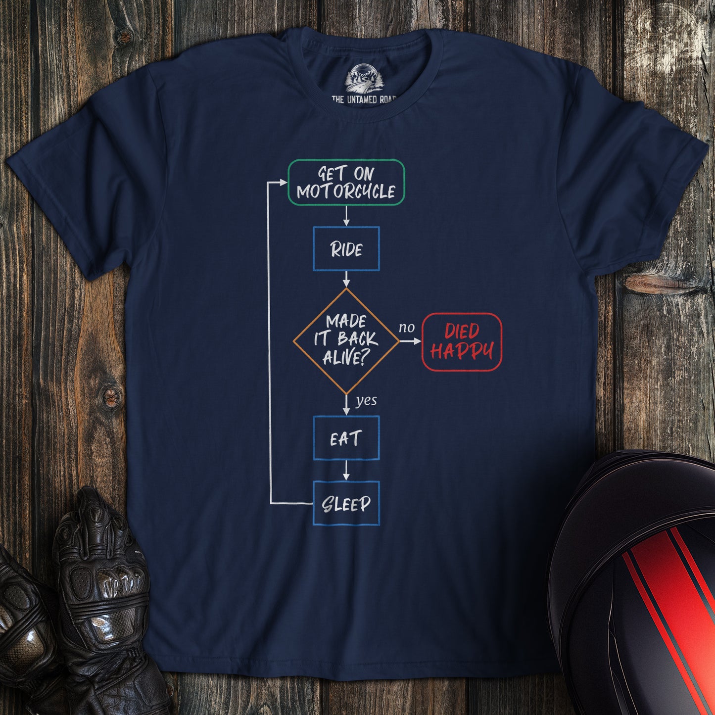 Died Happy Flowchart 2 T-Shirt