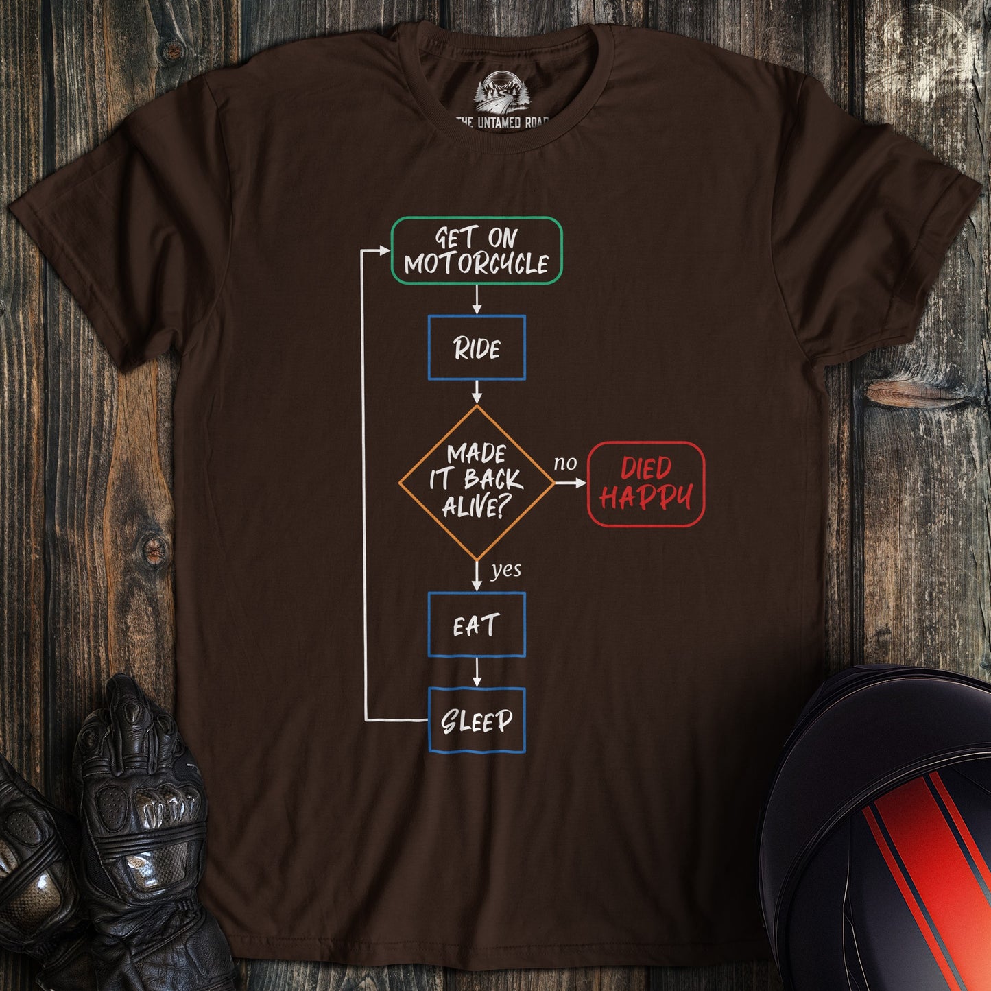 A dark chocolate colored t-shirt with the words "died happy flowchart 2" printed on the front.