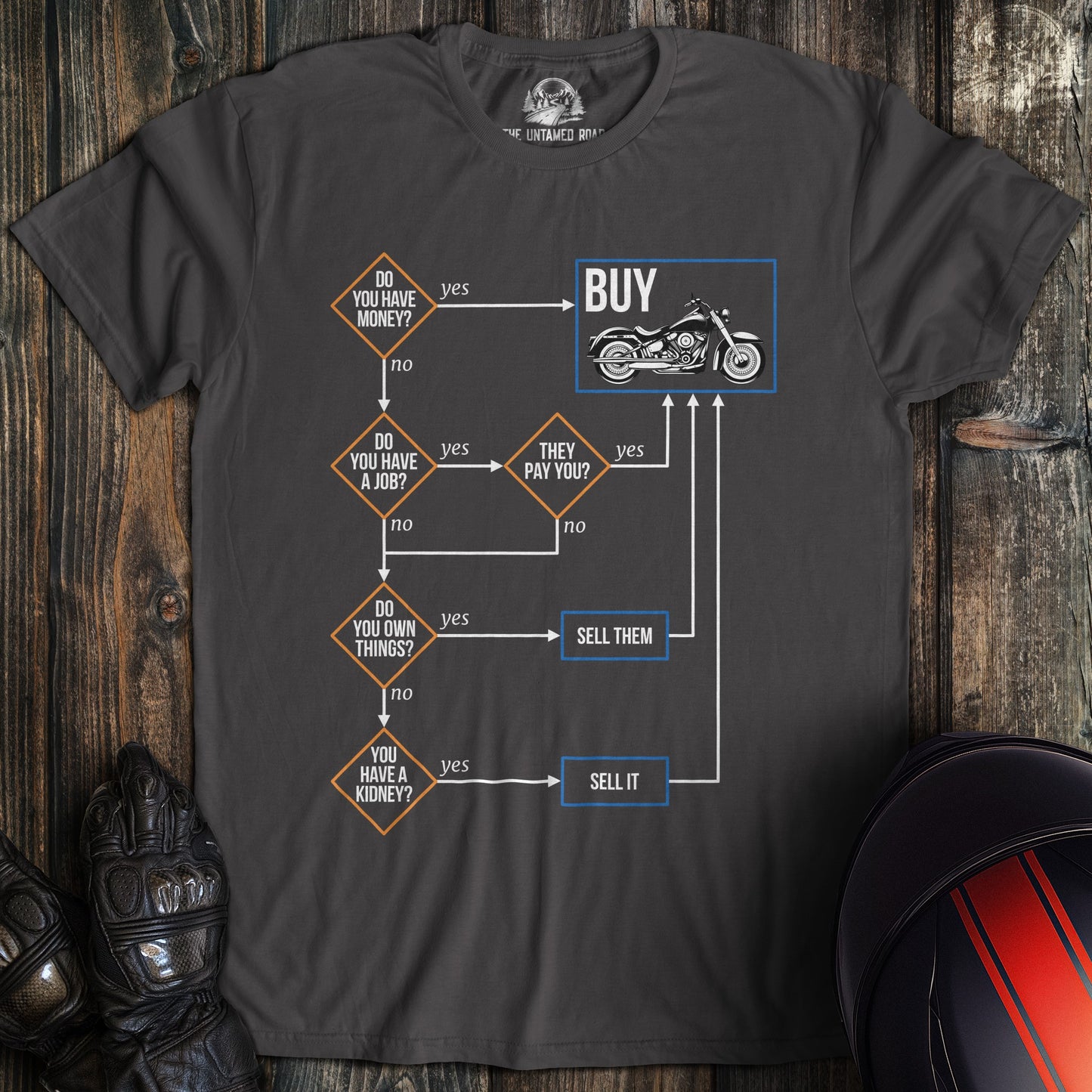 A charcoal colored t-shirt with the words "buy flowchart" printed on the front.