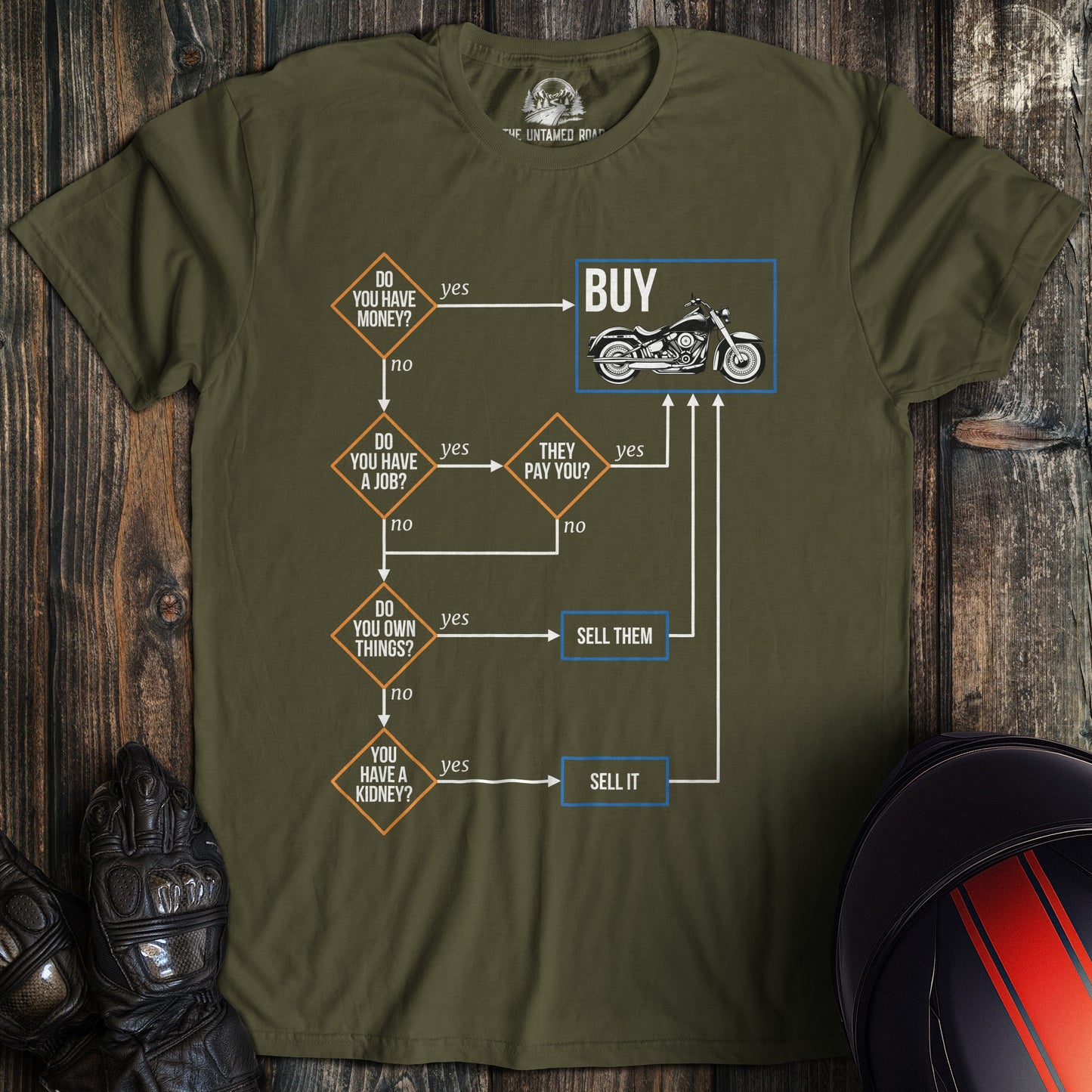 A military green colored t-shirt with the words "buy flowchart" printed on the front.