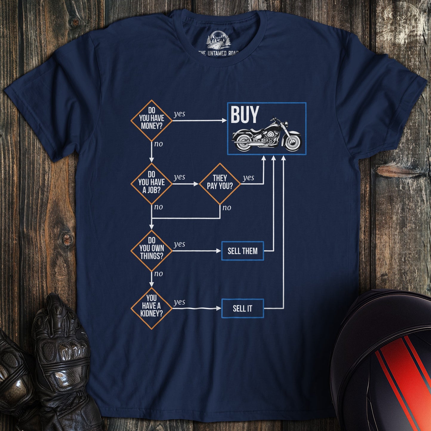 A navy colored t-shirt with the words "buy flowchart" printed on the front.