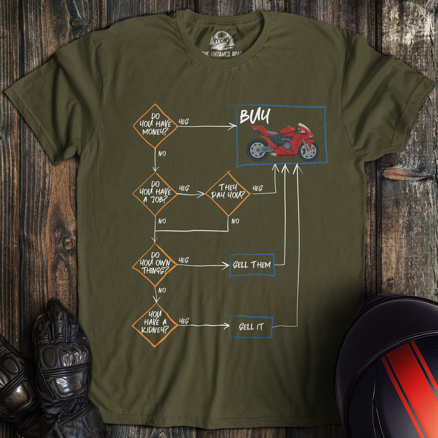 A military green t-shirt featuring a funny flowchart graphic that always leads to buying a red motorcycle.