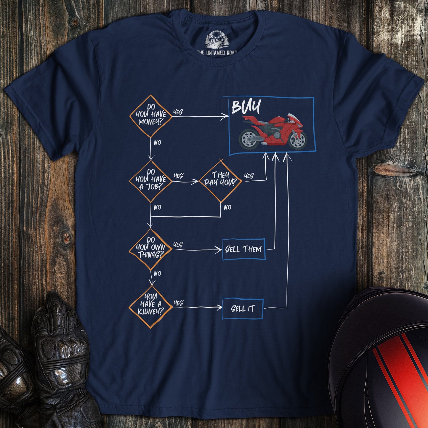 A navy blue t-shirt featuring a funny flowchart graphic about buying a motorcycle.