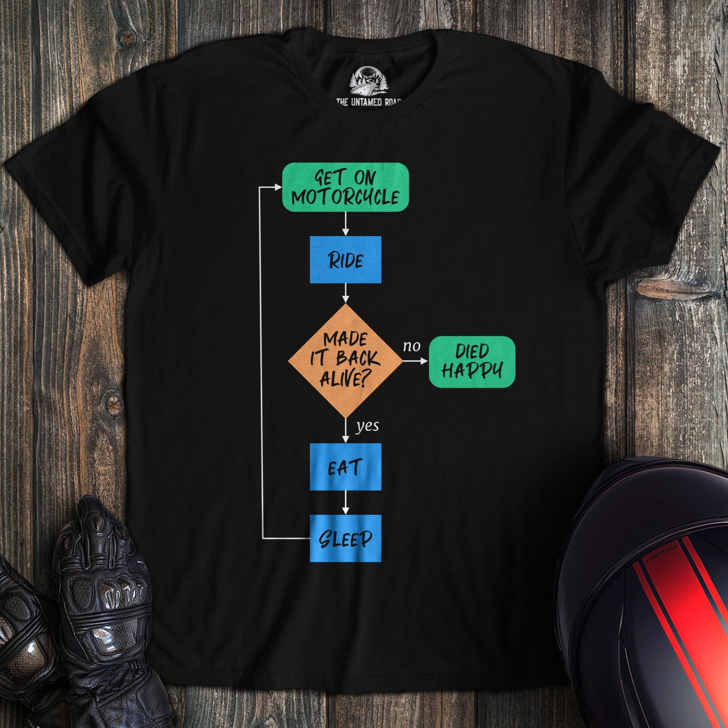 Died Happy Flowchart T-Shirt