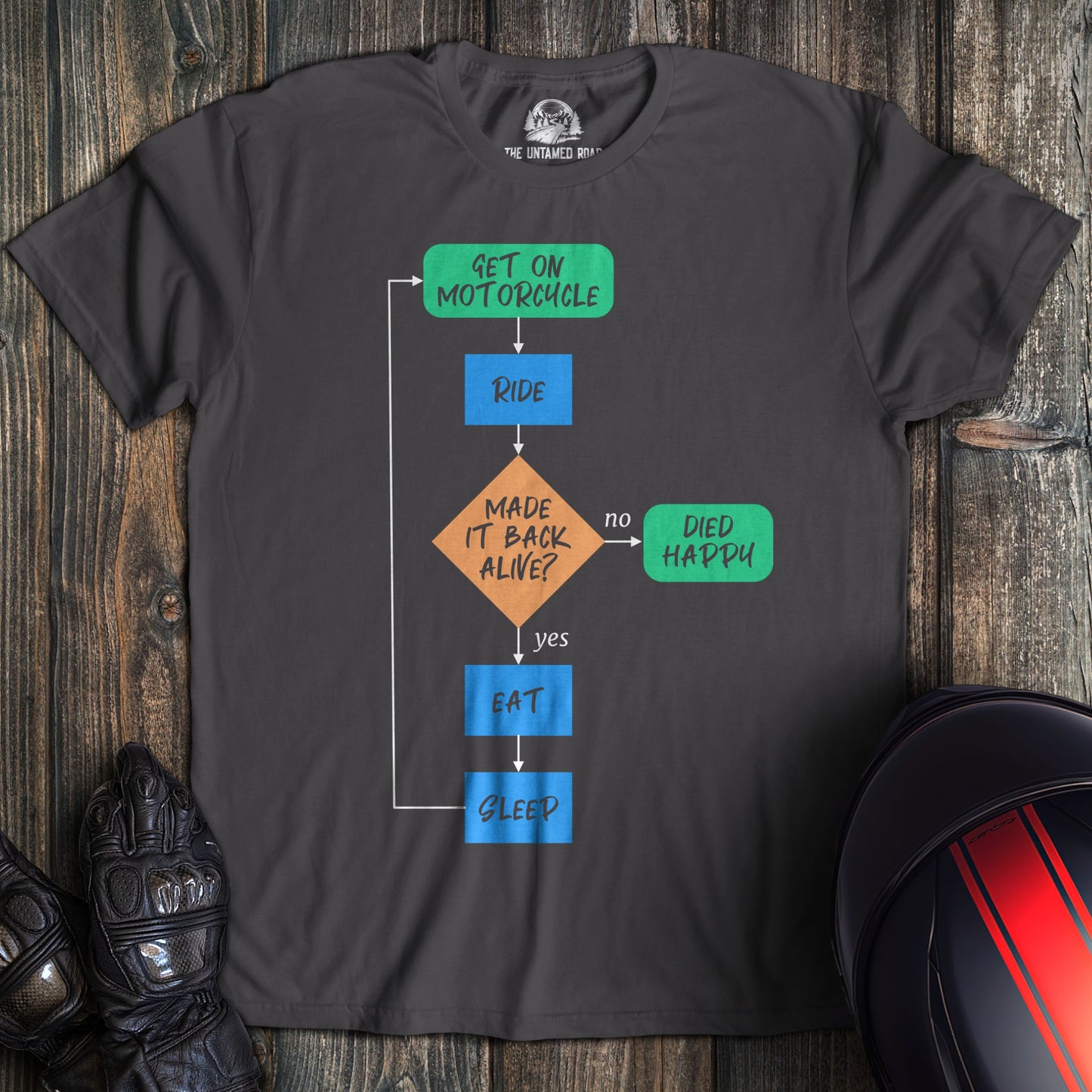 Died Happy Flowchart T-Shirt