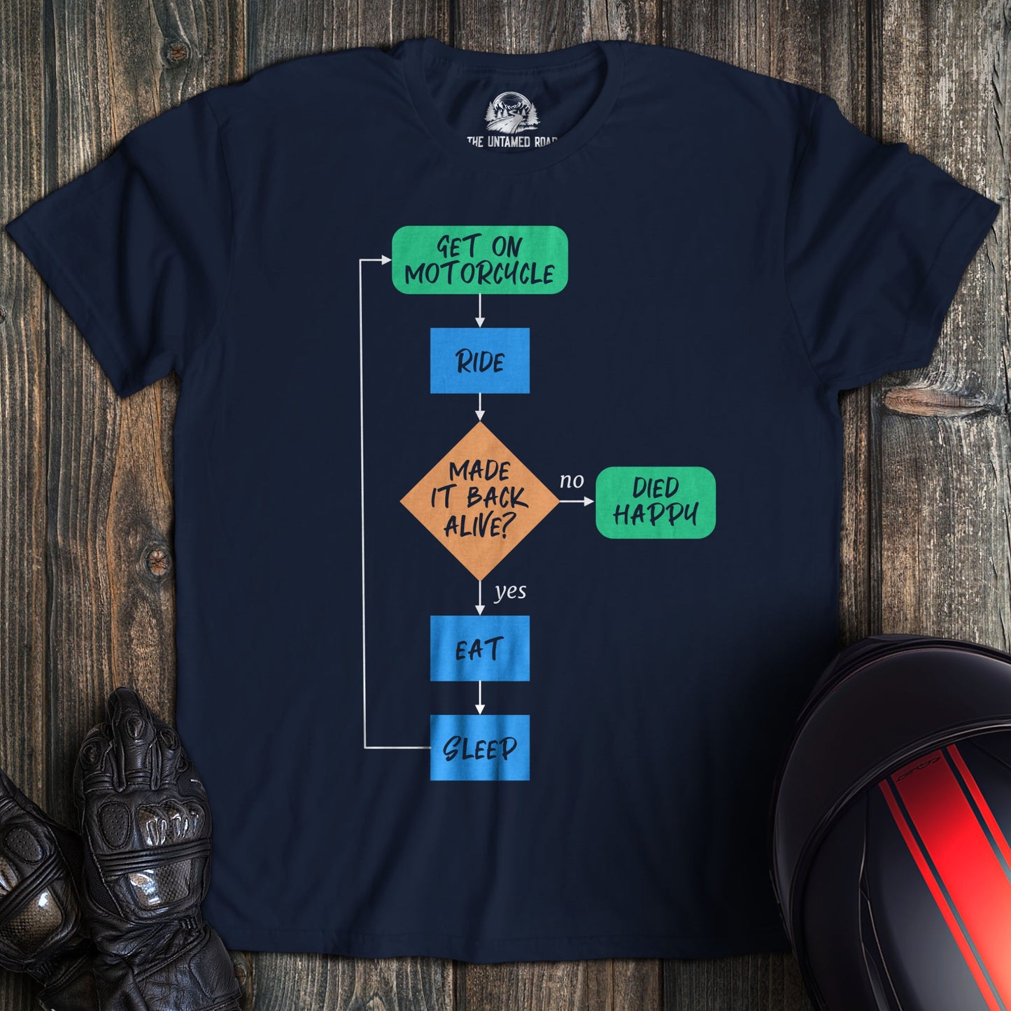 Died Happy Flowchart T-Shirt